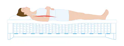 En illustration som visar hur en person ligger på en viss komfort