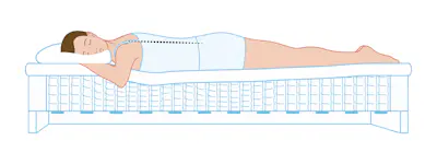  En illustration som visar hur en person ligger på en viss komfort