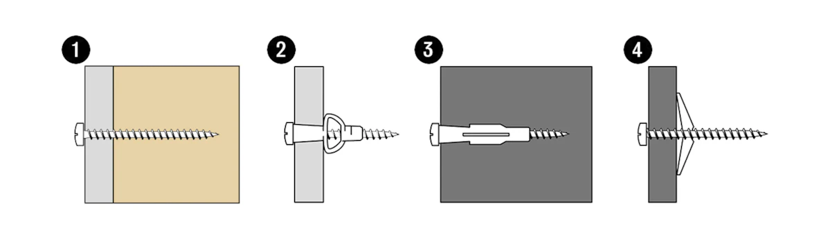 fyra olika sorters väggar med olika skruv 