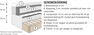 Energy Exclusive - Kontinentalsäng, dubbelsäng med bäddmadrass Energy Exclusive - Beige