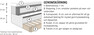 Energy Plus - Kontinentalsäng, enkelsäng med bäddmadrass Aktsam - Beige