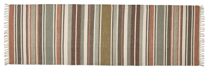 Cilla, Bomullsmatta 80x250 cm