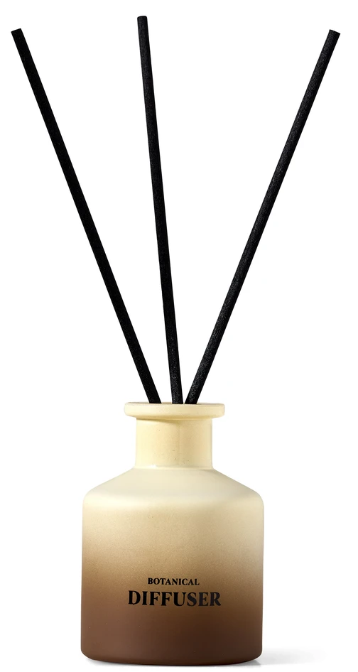 Botanical - Doftset, 2 delar