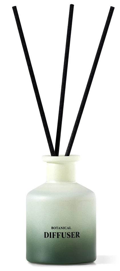 Botanical - Doftset, 2 delar - Grön