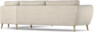 Madison - Hörnsoffa 3+2-sits, hörn 2 - Beige