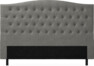 Delux Välvd - Sänggavel, 90-210 cm - Grå