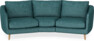 Madison - 3-sits soffa svängd, 70 cm - Turkos