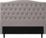 Delux Välvd - Sänggavel, 90-210 cm - Grå