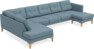Rio - 4-sits soffa med divan vänster och schäslong höger - Blå