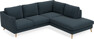 Madison - 2-sits soffa med divan höger - Turkos