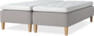 Delux Sense - Ramsäng, dubbelsäng med bäddmadrass - Grå