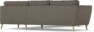 Madison Lux - Hörnsoffa med schäslong höger - Beige