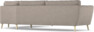 Madison Lux - Hörnsoffa 3+2-sits, hörn 2 - Beige