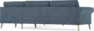 Bridge - Hörnsoffa, 3+3-sits - Blå