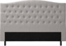 Delux Välvd - Sänggavel, 90-210 cm - Grå